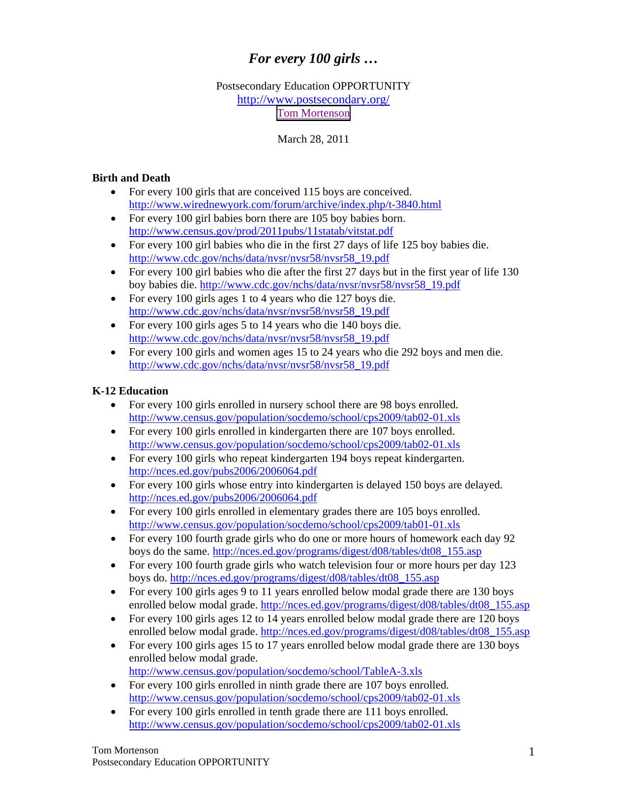 For Every 100 Girls...